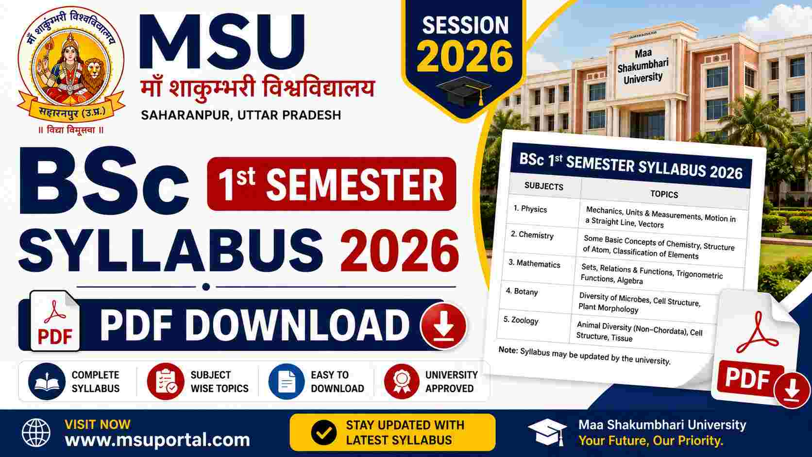 MSU Bsc 1st Semester Syllabus 2026 PDF Download